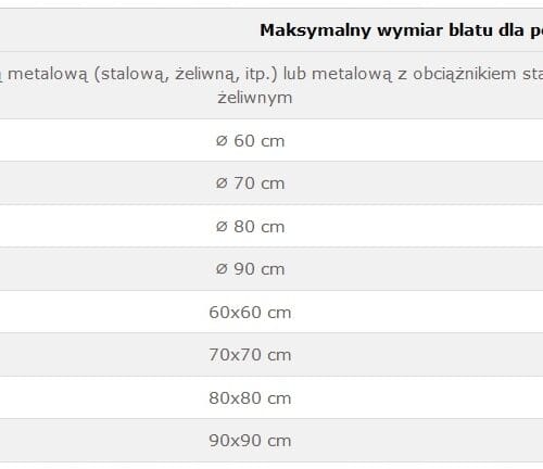 Podstawa metalowa stolika (stelaż stołu) SH-3050-2/L/W